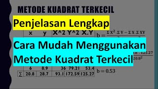 Menghitung Metode Kudrat Terkecil Regresi Linear Secara Manual [upl. by Bertelli]