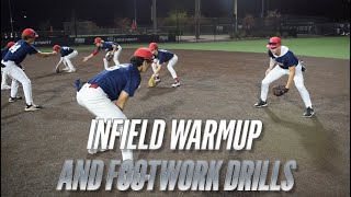 Infield warmup and footwork drills [upl. by Ketchum243]