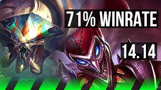 SKARNER vs SHACO JGL  71 winrate 723  EUW Diamond  1414 [upl. by Casaleggio124]