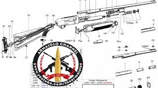 Tutorial  Rimozione del limitatore nel Beretta A300 e A400 [upl. by Dnomar906]