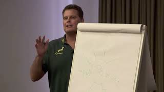 Springbok National Rugby Coach Rassie Erasmus Team Talk  South African Rugby  Rugby World Cup [upl. by Klusek]