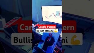 Bullish Harami Candle Pattern  Bullish Harami Pattern  Big Money candlechart candlestick [upl. by Julina208]