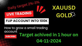 Live Trading XAUUSD Gold 5 Minutes Scalping Strategy [upl. by Murrah]