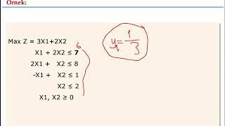 Yöneylem Araştırması 1  Ders 11  Doğrusal Programlama  Duyarlılık Analizi 2 [upl. by Anuayek]