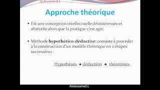 La méthode inductive approche empirique ET La méthode déductive approche théorique [upl. by Nahsad854]