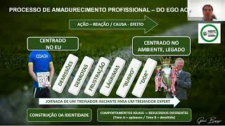 CURSO DE FUTEBOL [upl. by Rahsab706]