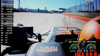 Max Verstappen VS Raikkonen Last Lap GP Amerika [upl. by Llehctim109]