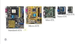 Como armar una workstation para 3D parte 1 [upl. by Esilana]