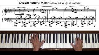 Chopin Sonata No 2 Op 35 Funeral March Piano Tutorial [upl. by Nnairda]