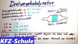 Dreiwegekatalysator  Erklärung [upl. by Oirifrop]