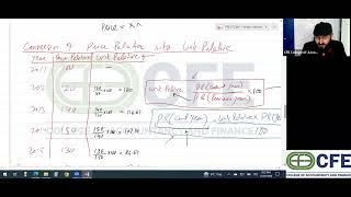 PRC 02  QM  Sir Dawood Shahid  Lecture 02  Chapter 9  Indices [upl. by Butterfield]