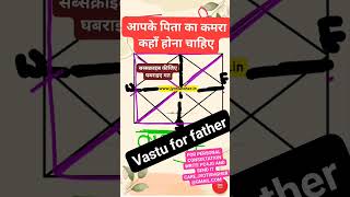 Vastu for father l Vastu for master bedroom jyotishgher vastu vastutips [upl. by Straus]