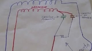 Tutorial de bobinados 69 conexión de motor con doble capacitor [upl. by Barfuss977]