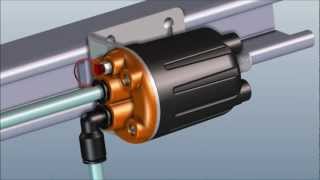 IRIS Inline Refractometer  How To [upl. by Hathaway]