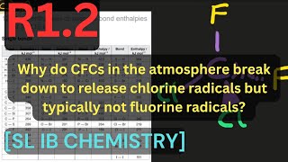 R12 Why do CFCs break down to release chlorine radicals not fluorine radicals SL IB CHEMISTRY [upl. by Anohs]