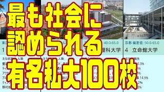 最も社会に認められている有名私立大学100校2023年 [upl. by Arick450]