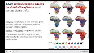 Topic 24 Biomes Zonation and Succession [upl. by Ainimre933]