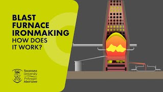 How Blast Furnace Ironmaking Works [upl. by Budd41]