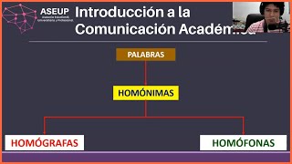 Qué son las palabras HOMÓNIMAS HOMÓFONAS y HOMÓGRAFAS ✅ [upl. by Juna]