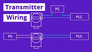 What are 2Wire and 4Wire Transmitter Output Loops [upl. by Lebaron80]