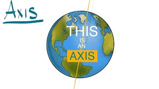 Axis  Definition for Kids [upl. by Raf]