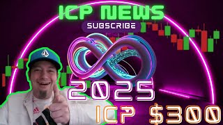 CRAZY Internet Computer ICP 2025 Price Prediction [upl. by Macdonald]