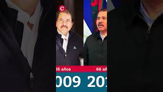 Así envejece Daniel Ortega Saavedra [upl. by Yelats]