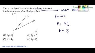 JEE MAIN 31Jan 2024 morning shift solution in Tamil  The given figure represents two isobaric proce [upl. by Namref]