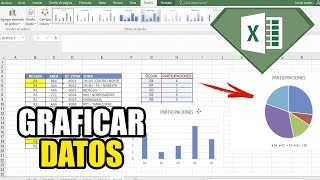 Como graficar datos o frecuencias correctamente ejemplo básico  Curso Gratis de Excel [upl. by Ferdinande]