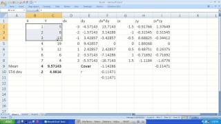 Anatomy of Correlation Coefficient r [upl. by Alvord]