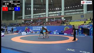 GrecoRoman Wrestling China  77kg 720P [upl. by Tenej]