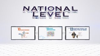 National Level Preparation A Virtual walk through of the Book [upl. by Ona]