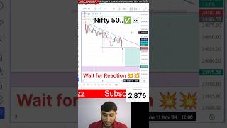 nifty50 analysis livetrading scalping [upl. by Mouldon]