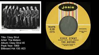 The Meters Cissy Strut [upl. by Latia]