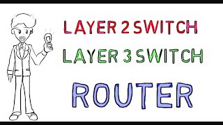 Difference Between Layer 2 Switch amp Layer 3 Switch  Difference Between Layer 3 Switch amp Router [upl. by Anairol]