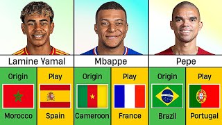 Popular Football Players in Euro 2024 Who Didnt Play For Their Origin Country [upl. by Beaudoin208]