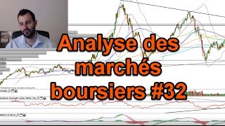 Bourse et Trading Analyse technique CAC 40 et des marchés 32 [upl. by Aicirtam]