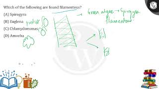 Which of the following are found filamentous [upl. by Ethelind]