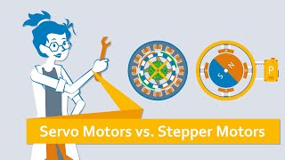 Whats the difference between servo and stepper motors  What The Tech [upl. by Elvis482]