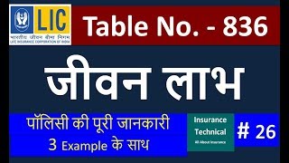 LIC Jeevan Labh Table No 836 With 3 Example [upl. by Nazarius]