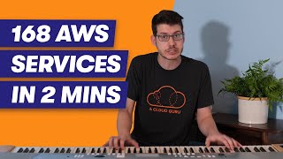 168 AWS Services in 2 minutes [upl. by Rockafellow]