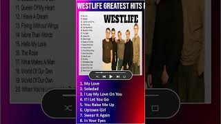 Westlife Greatest Hits Full Album ｜ Westlife Best Songs shorts [upl. by Clarisa]