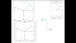 Phasor Plotting for three phases and for single phase [upl. by Goulet417]