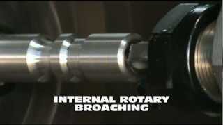 Internal and External Rotary Broaching [upl. by Donatelli]