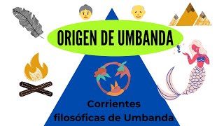 Origen y fundamentos de Umbanda Corrientes filosóficas de Umbanda  Genesis de la Umbanda [upl. by Lanod]