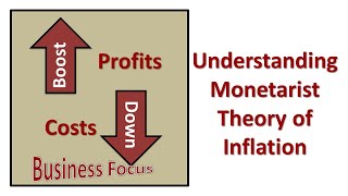 Understanding Monetarist Theory of Inflation [upl. by Neuberger]