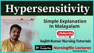 Hypersensitivity Types Explained In Malayalam [upl. by Shriner]