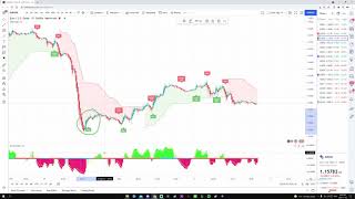 ELITE ALGO v16 UPDATE  ADVANCED TREND SCALPER MODE [upl. by Mosley]