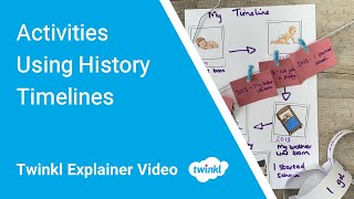 Activities Using History Timelines [upl. by Lasyrc]