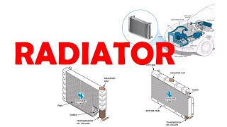 How Radiators Work The Key Components You Need to Know [upl. by Meesan811]